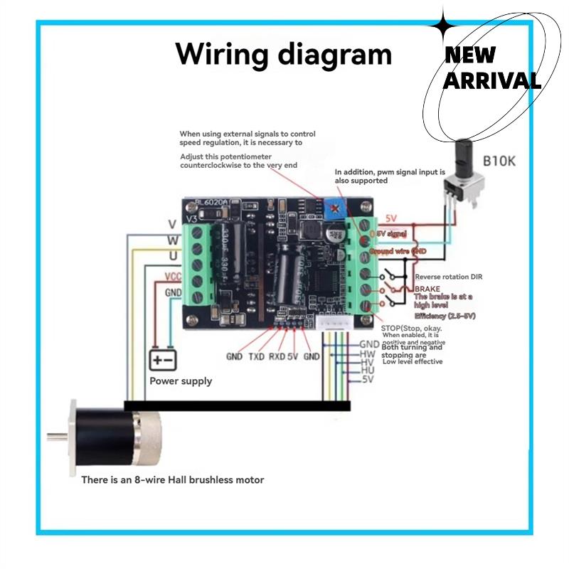Motor Driver Module - PWM 三相 500W ハイパワーモータードライバー 6-60V 20A