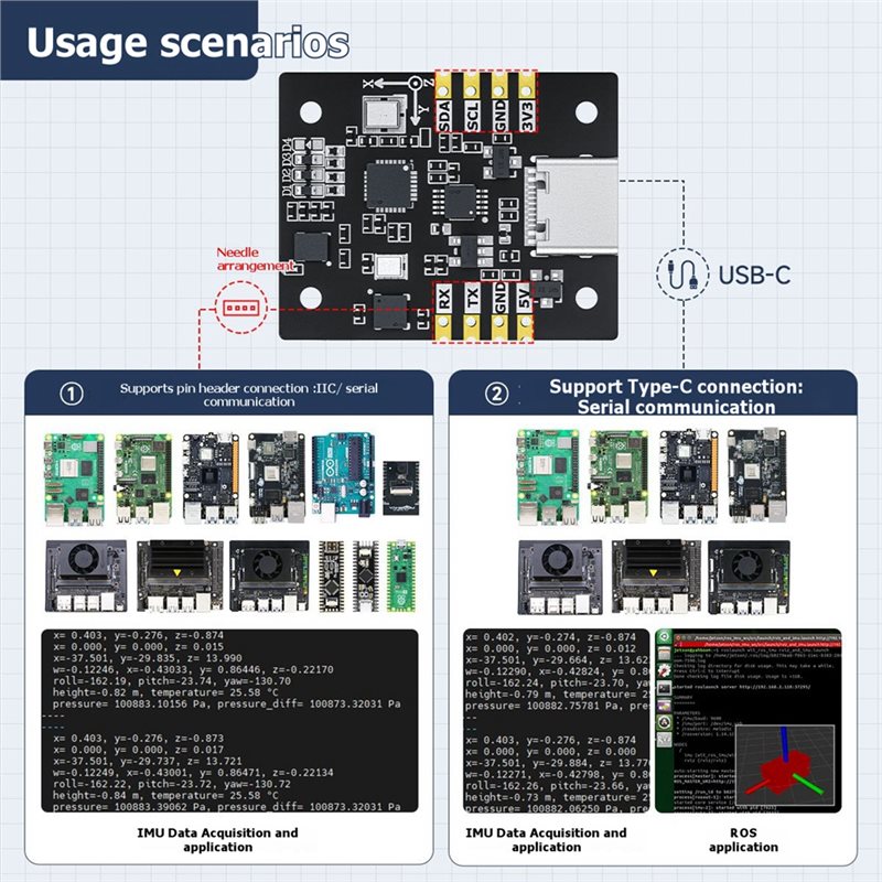 B92B 10軸IMUセンサーモジュール、AHRS姿勢センサ - Stm32 Robot のレビューと価格