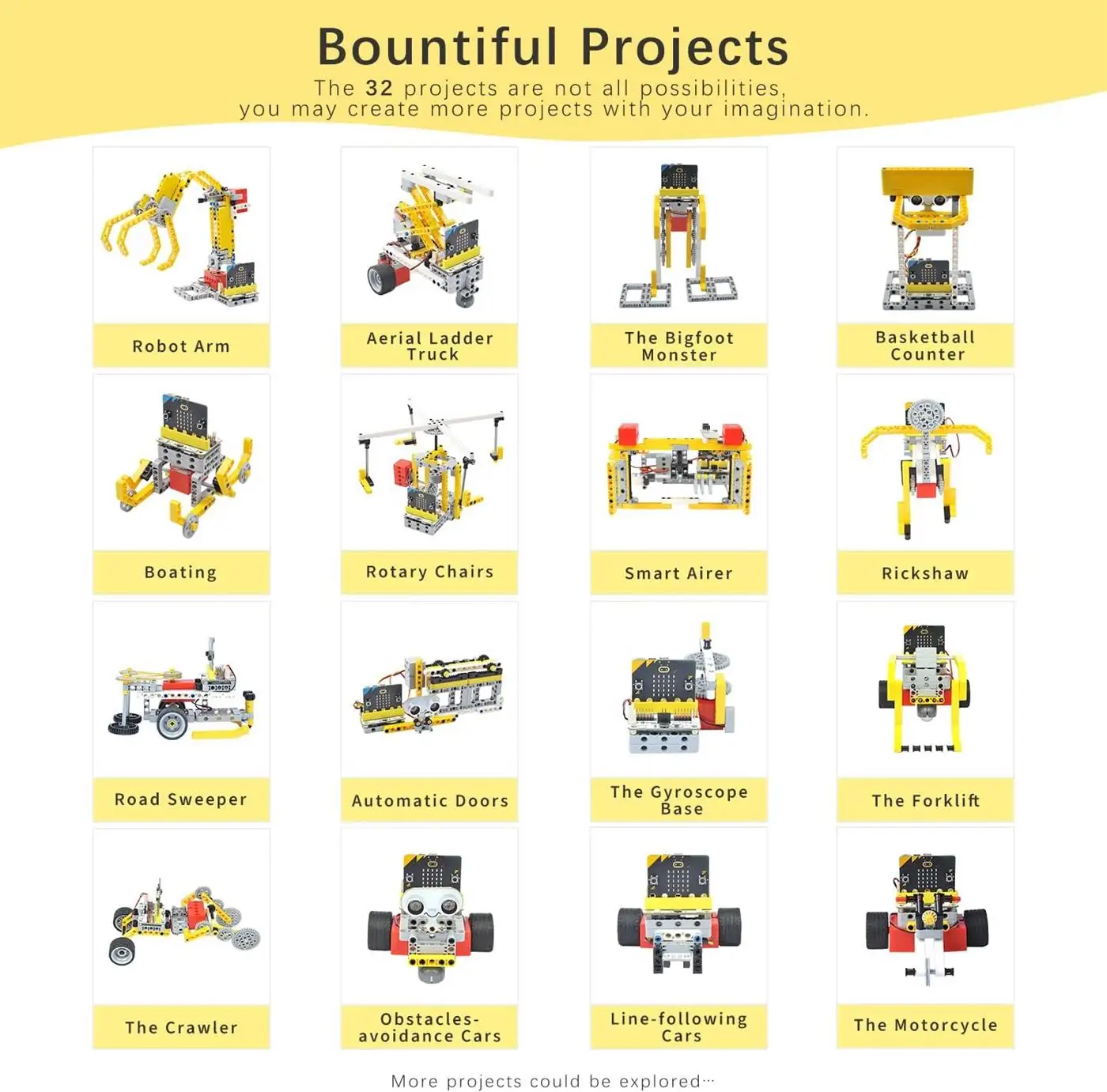 ELECFREAKS micro:bit 32 in1 ワン - Microbit のレビューと価格