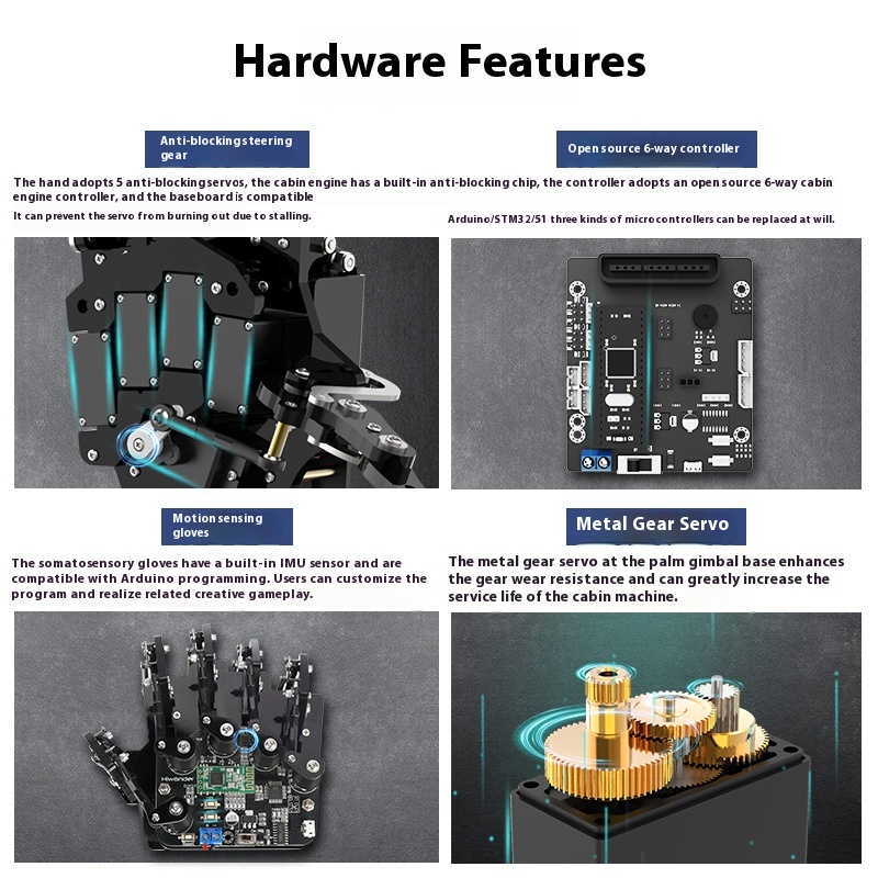 バイオニックロボットハンドパームUHand2.0体性感覚/オ - Robot Arm Metal のレビューと価格